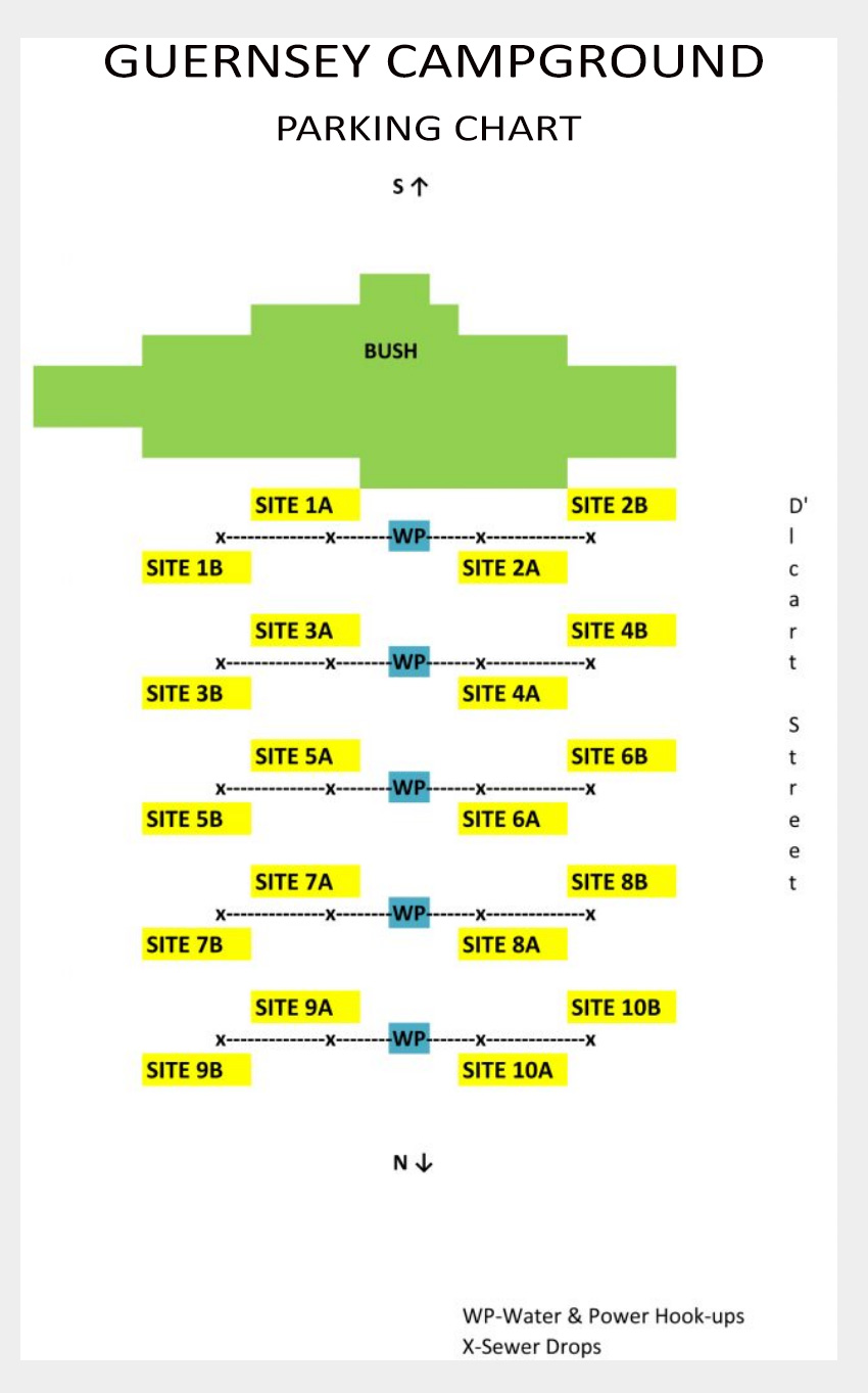 Image of Guernsey Campground